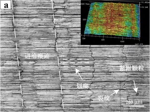 TC4钛合金侧铣加工理论描摹分析及工艺参数优化