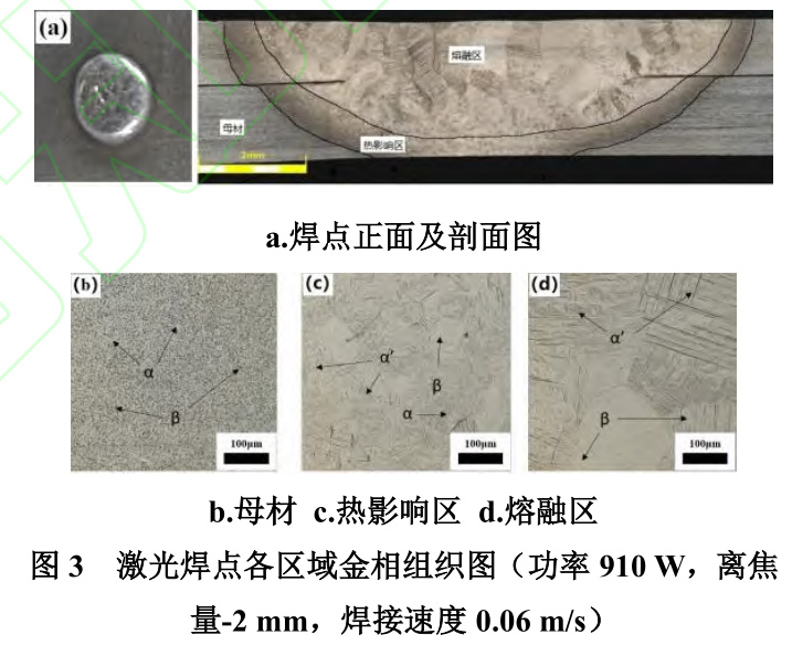 航空航天领域用TC4钛合金板激光点焊工艺钻研