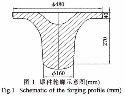 航空发起机用TC4钛合金盘轴锻件的成形工艺钻研