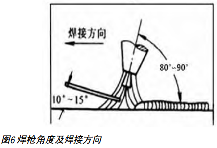 TC4钛合金板直流TIG焊焊接工艺钻研