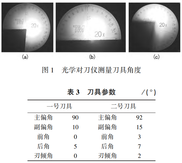基于高速钢对TC4钛合金棒钛锻件等资料的车削钻研