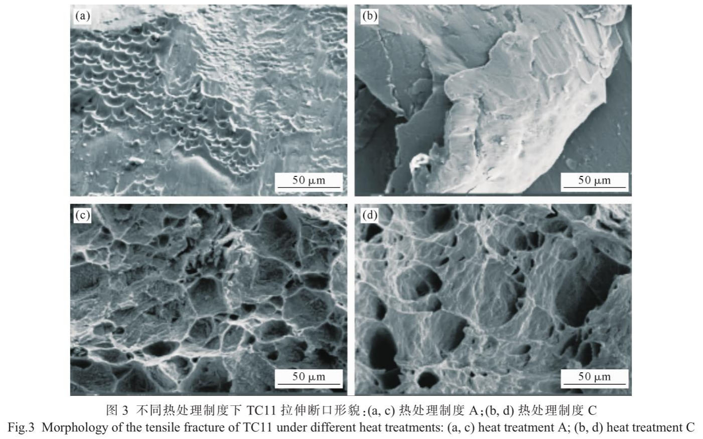 热处置制度对航空船舶制作化工等工业用TC11钛合金高温力学机能的影响