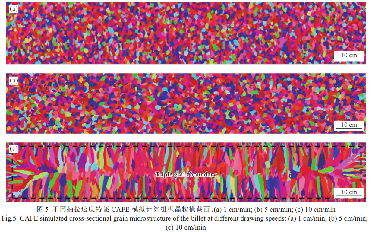 面向航空航天/船舶制作/医疗器械领域的钛合金TC4薄壁异形壳体成型工艺优化：：从原资料代替、端盖成型、内外管成型到焊接工艺优化，整合焊后钳修、脱脂洗濯与氧化防腐处置，实现高精度低成本制作