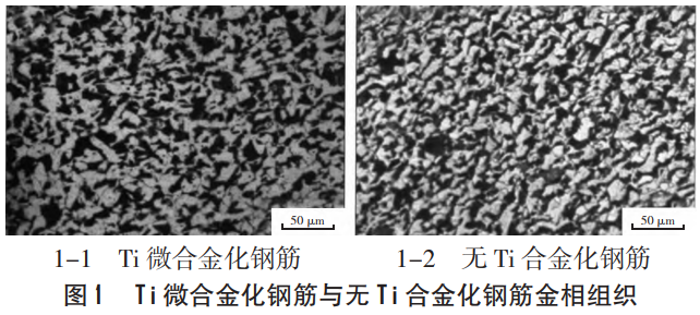 面向低成本抗震钢筋出产的钛微合金化工艺优化与实际钻研——系统分析钛合金品位、、参与方式对吸收率的影响，确立硅钙钡脱氧+喂线工艺的最优参数，实现钛含量不变在0.007%左右的批量化出产