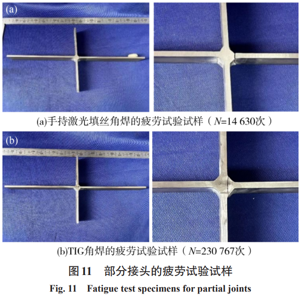 新型船用TA3钛板角接缝高效焊接技术突破：：：手持激光填丝焊热输入低、、热影响区窄，焊后焊缝呈银白色，显微组织晶粒度良好，对比TIG/MIG焊实现出产效能提升与人力成本降低，适配钛质船体结构焊接