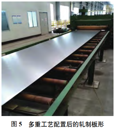 六辊冷轧机冷轧钛带板形缺点克制与工艺窗口精准界定：：：系统解析道次加工率、、辊系共同、、张力参数、、工艺光滑及轧辊倾斜对板形的影响机制，协同解除各类板形缺点，为钛带规；；霾峁┕ひ掌揪