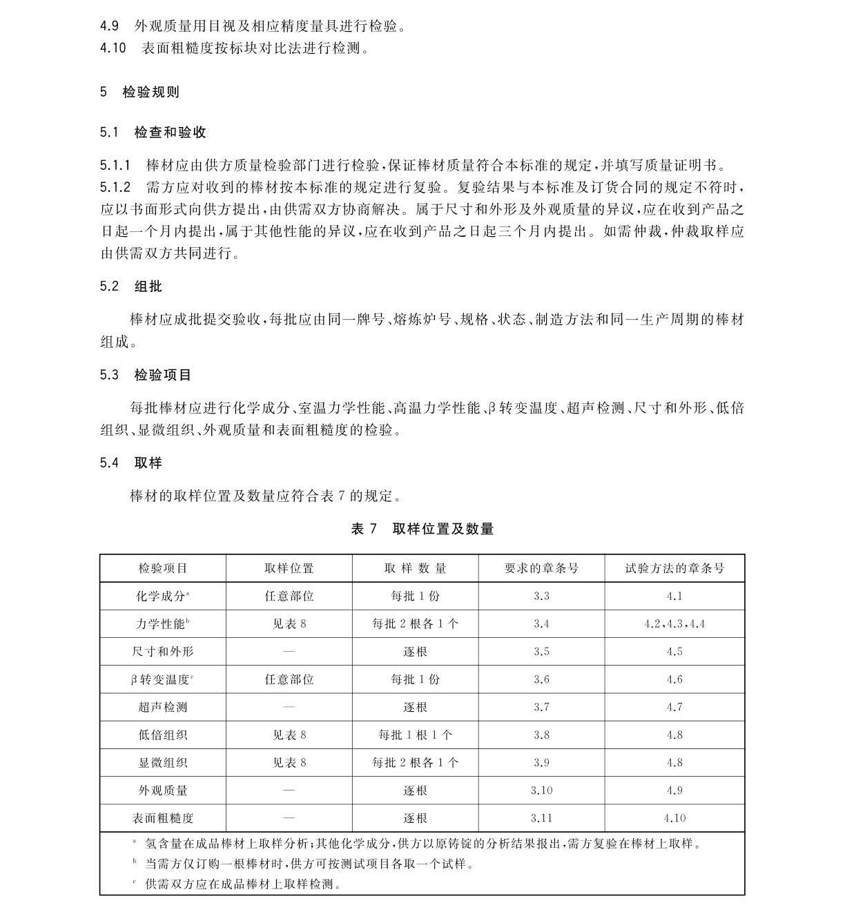 航空航天用高温钛合金棒材国度尺度GB/T 38917-2020