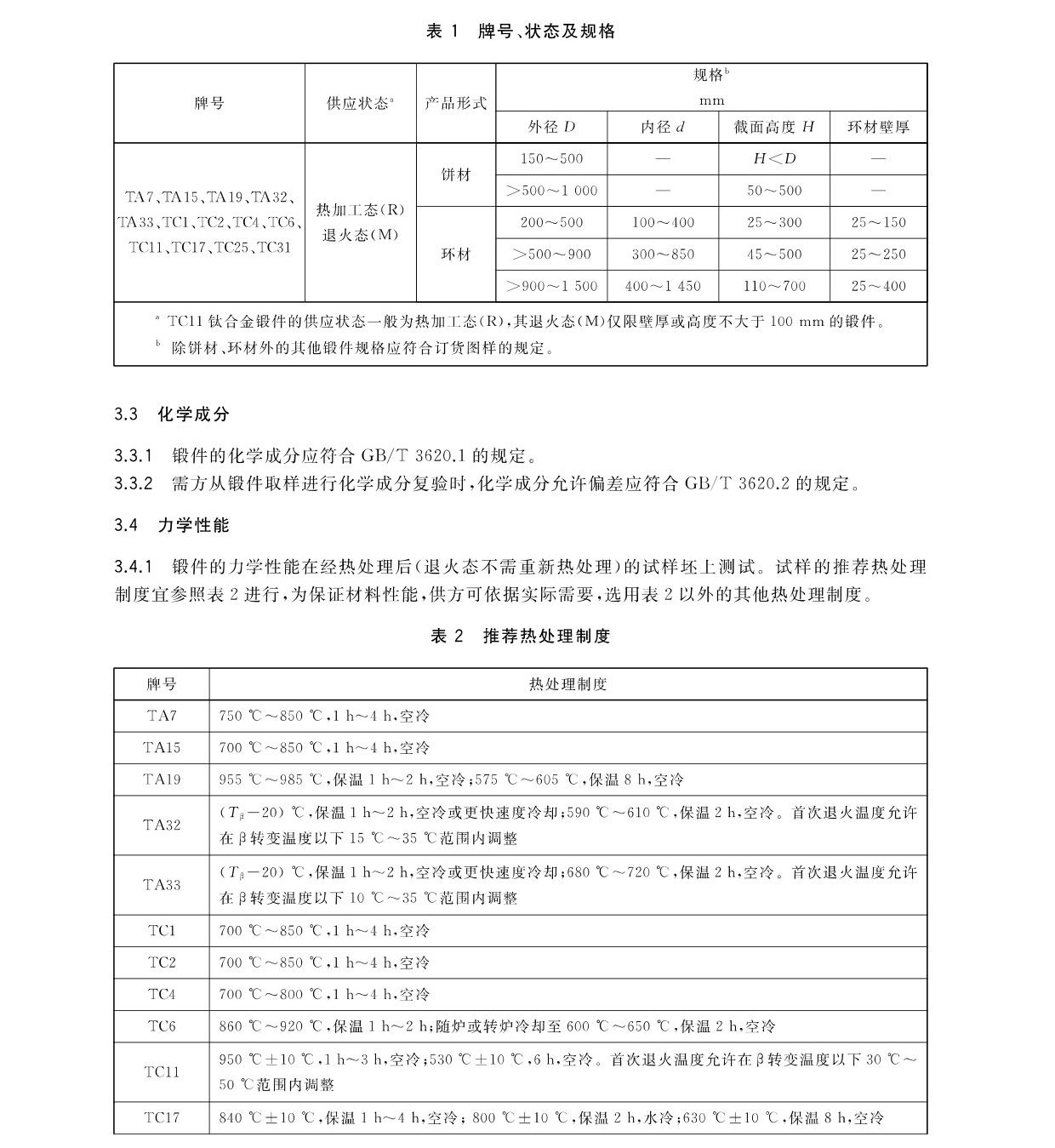 航空航天用高温钛合金锻件GB/T 38915-2020 国度尺度