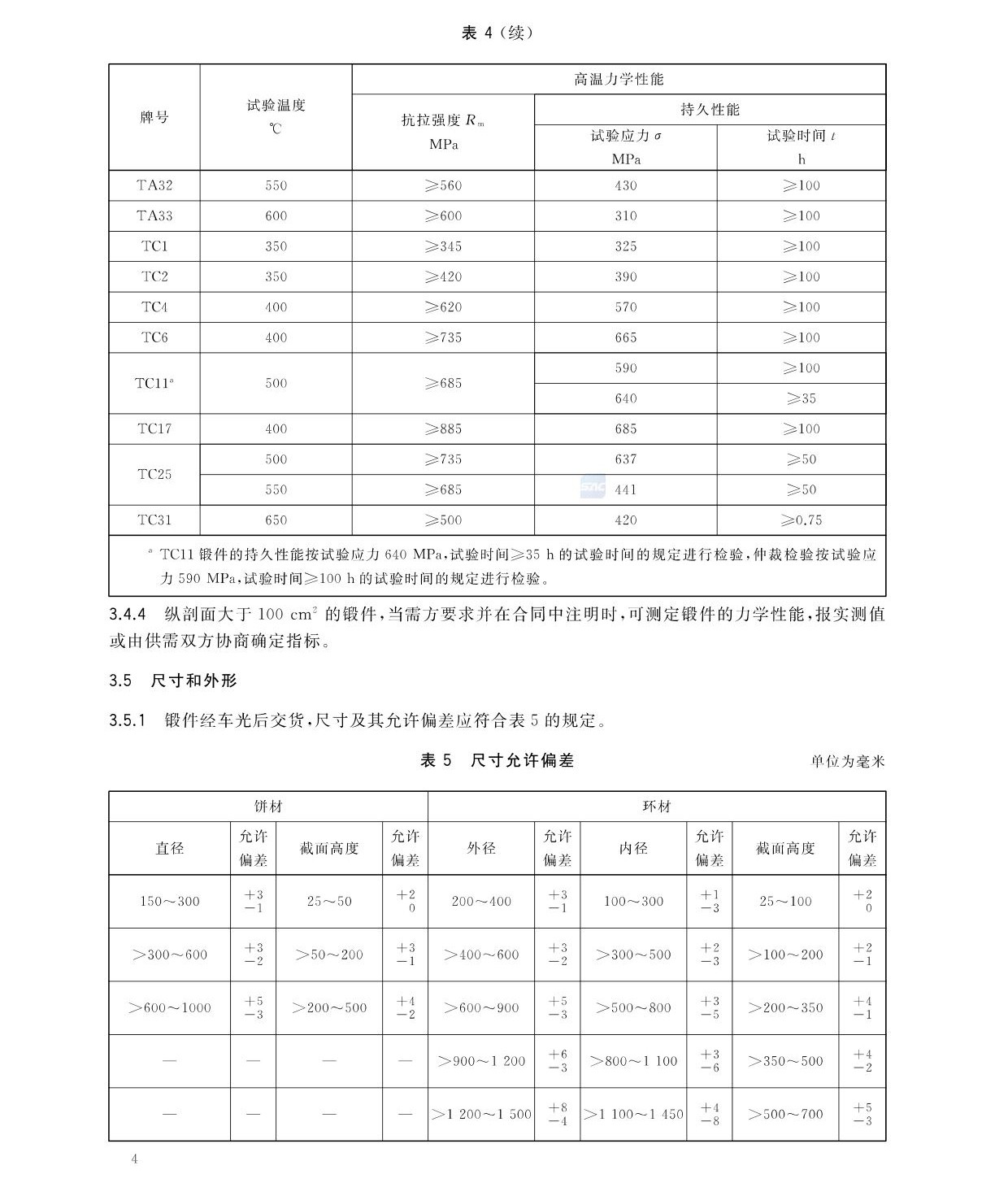 航空航天用高温钛合金锻件GB/T 38915-2020 国度尺度