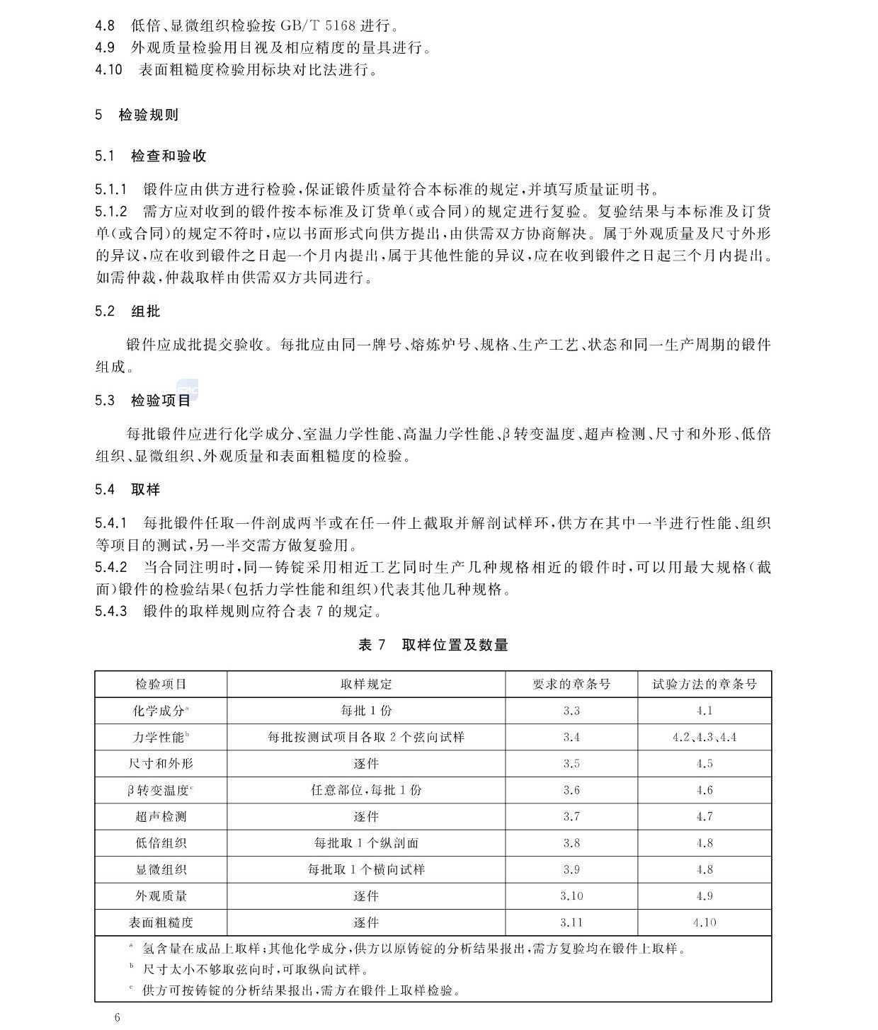 航空航天用高温钛合金锻件GB/T 38915-2020 国度尺度