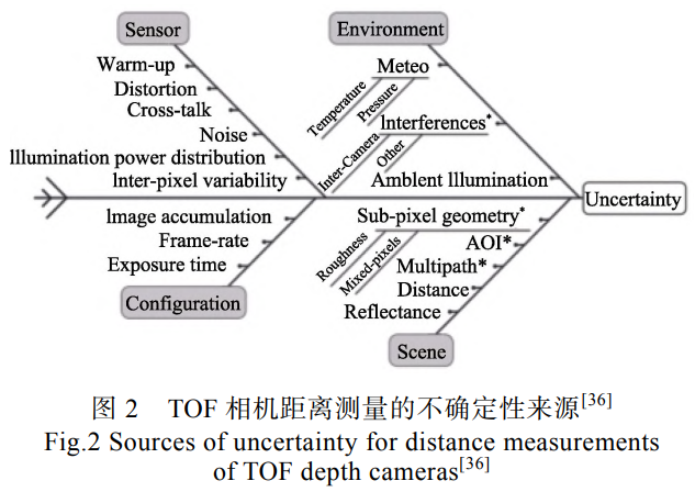 截图20250823213731.png