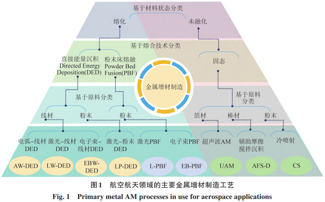 截图20251218112736.png