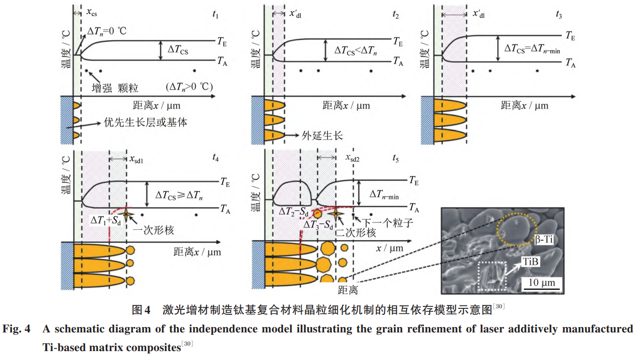 截图20251218112942.png